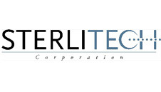 Sterlitech Corporation
